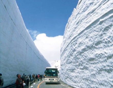 Tateyama Kurobe Alpine Route - Snow Corridor